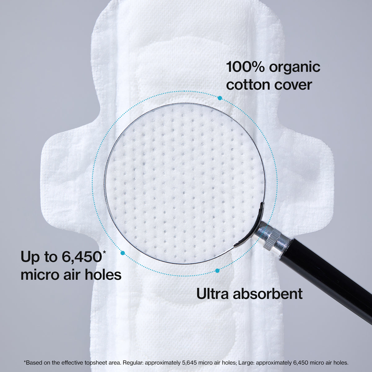 INERTIA The Cool Pad – Cooling Effect Korean Sanitary Pads for Women | Regular Absorbency with Wings | Organic Cotton, Leak-Proof, Super Absorbent, Hypoallergenic, Chlorine-Free (12 Count)