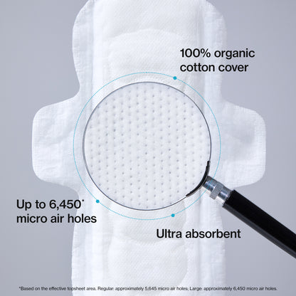 INERTIA The Cool Pad – Cooling Effect Korean Sanitary Pads for Women | Regular Absorbency with Wings | Organic Cotton, Leak-Proof, Super Absorbent, Hypoallergenic, Chlorine-Free (12 Count)