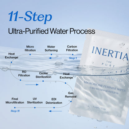 INERTIA Feminine Wipes - Flushable Intimate Wipes, pH-Balanced Microbiome Formula for Women, Biodegradable, Sensitive Skin, Individually Wrapped, 15 Count